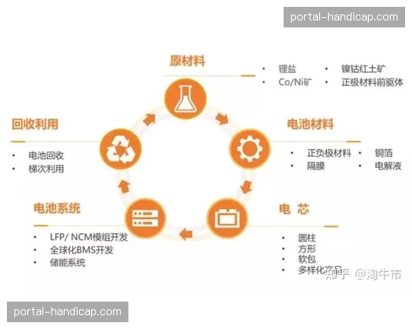 互动广告形式深度绑定赛事数字资产，提升品牌营销的参与度与效果。