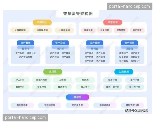 元数据管理获得普遍重视 为数据资产高效盘点奠定基础